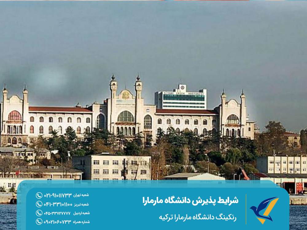 Ranking of Marmara University, Türkiye