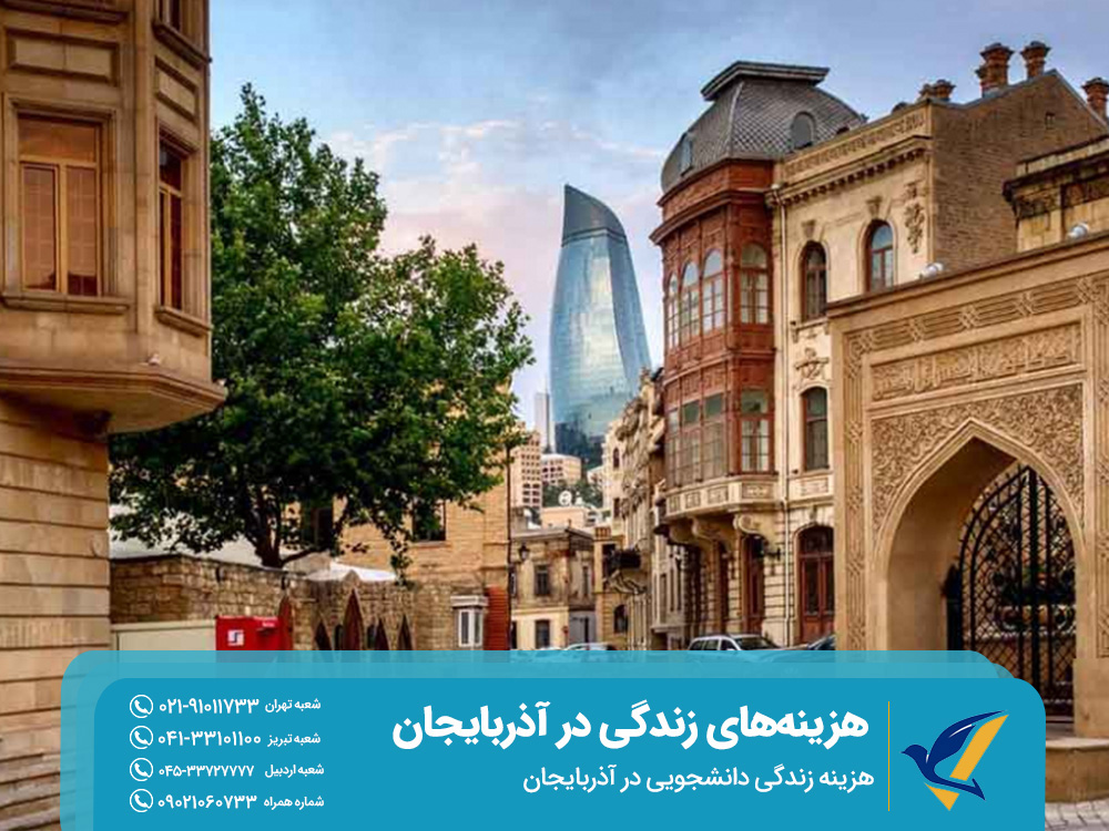 Cost of student living in Azerbaijan