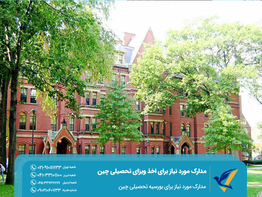 Documents required for China scholarship