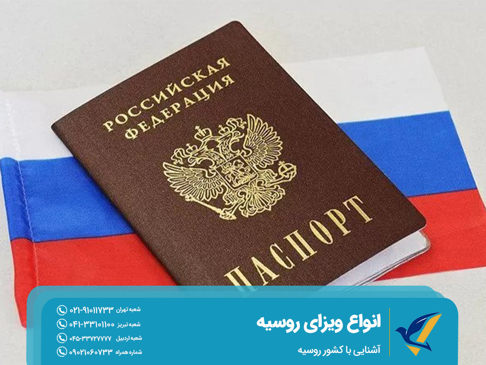 Getting to know Russia