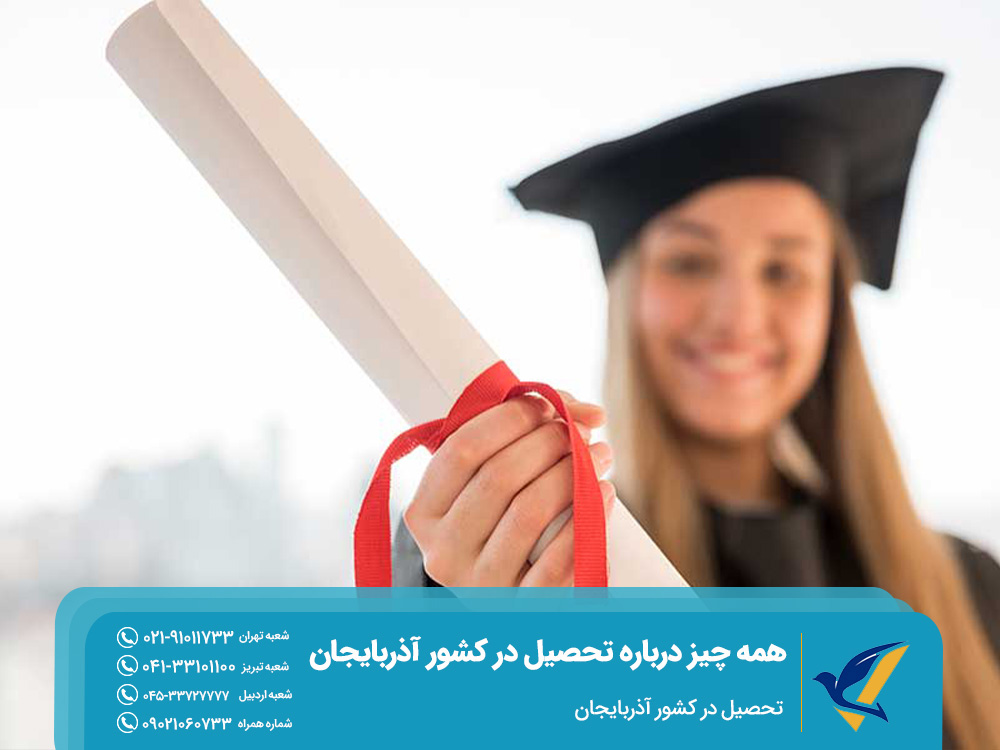 Studying in Azerbaijan