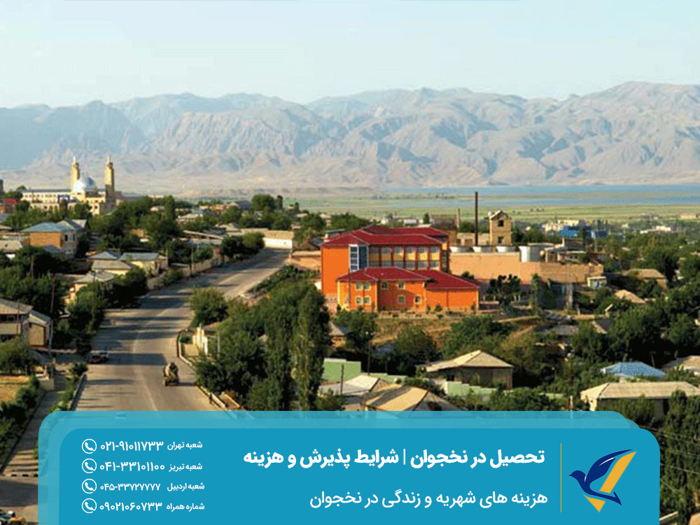 Tuition and living costs in Nakhchivan