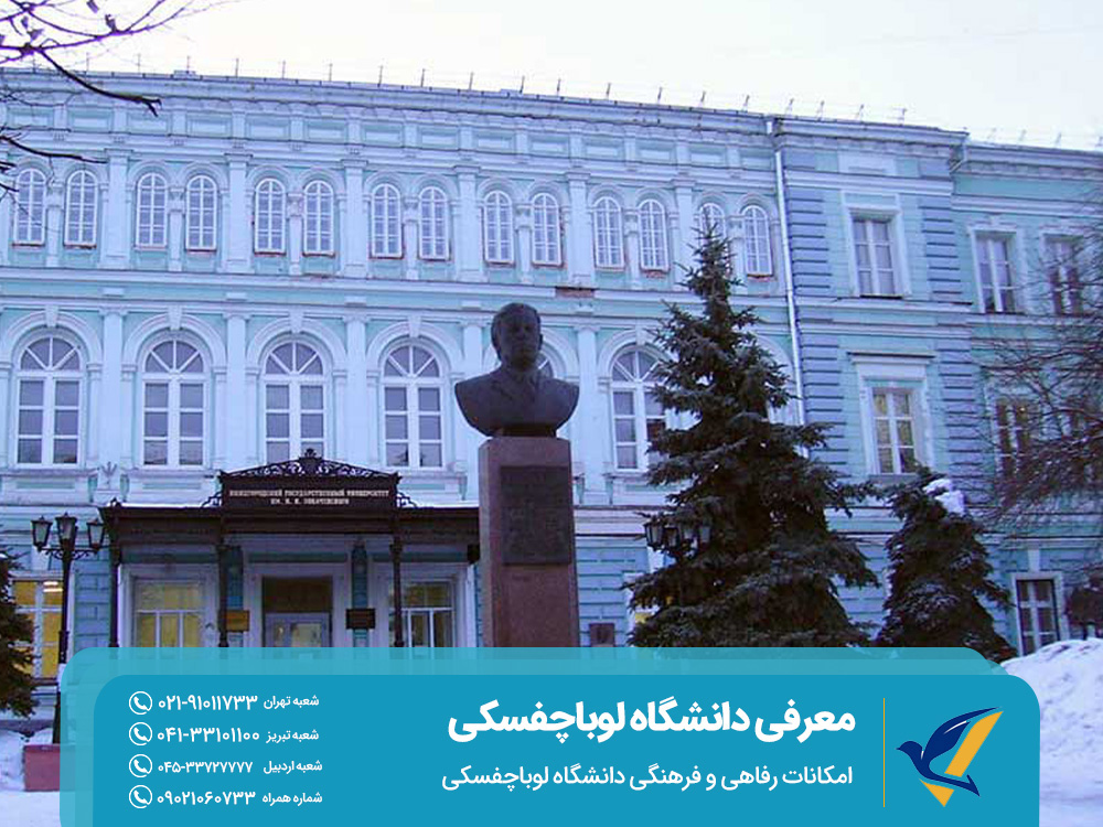 Welfare and cultural facilities of Lobachevsky University