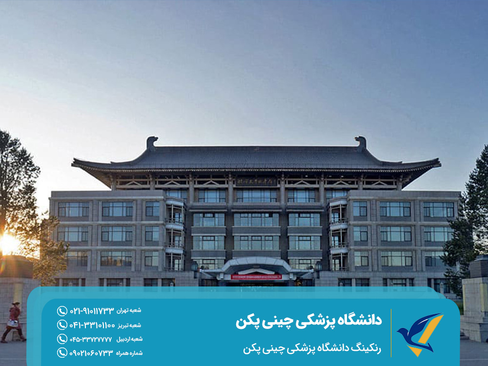 Beijing Chinese Medical University ranking
