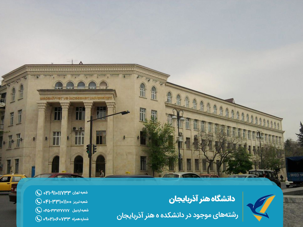 Courses available in Azerbaijan Faculty of Arts