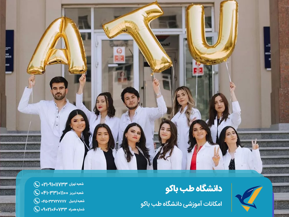 Educational facilities of Baku Medical University