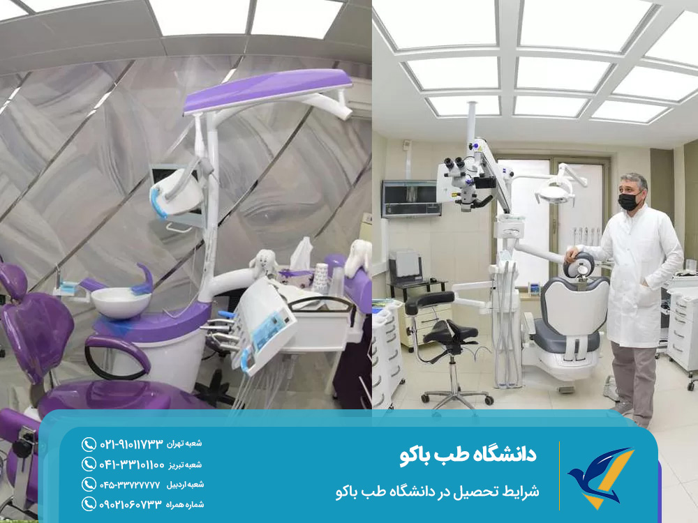 Study conditions at Baku Medical University