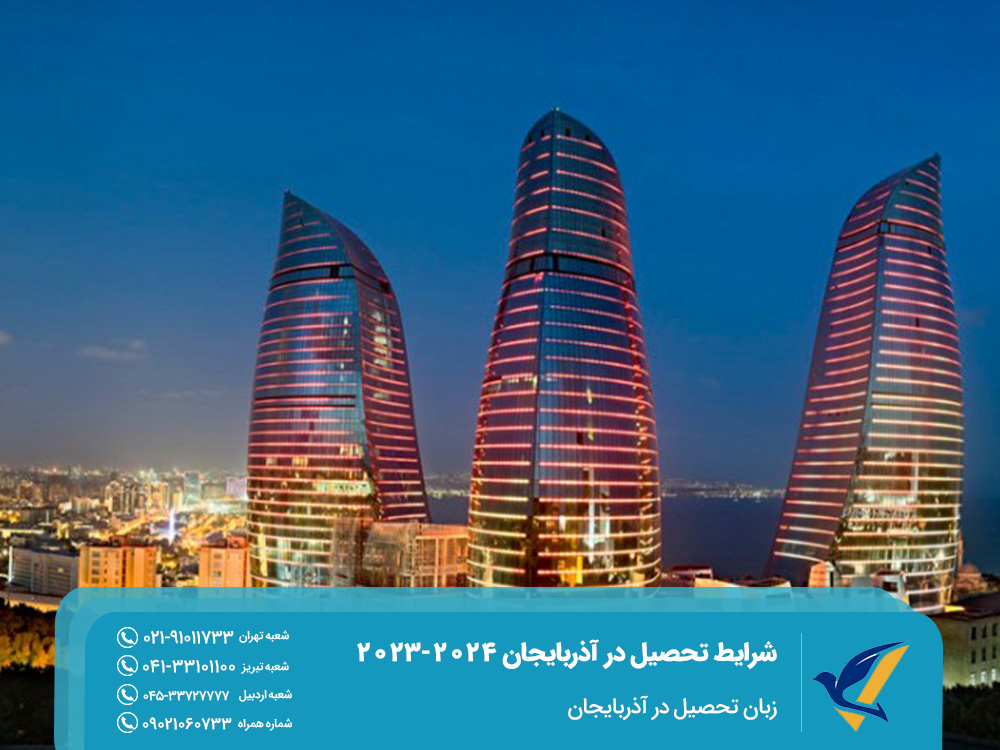 Language of education in Azerbaijan