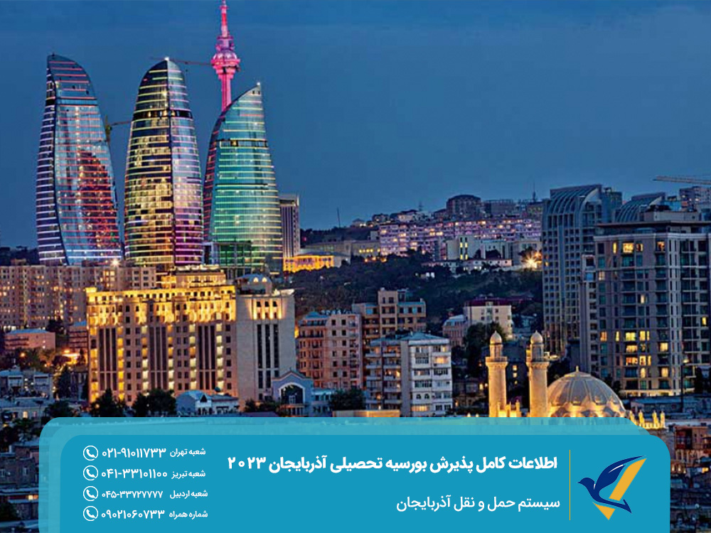 Transportation system of Azerbaijan