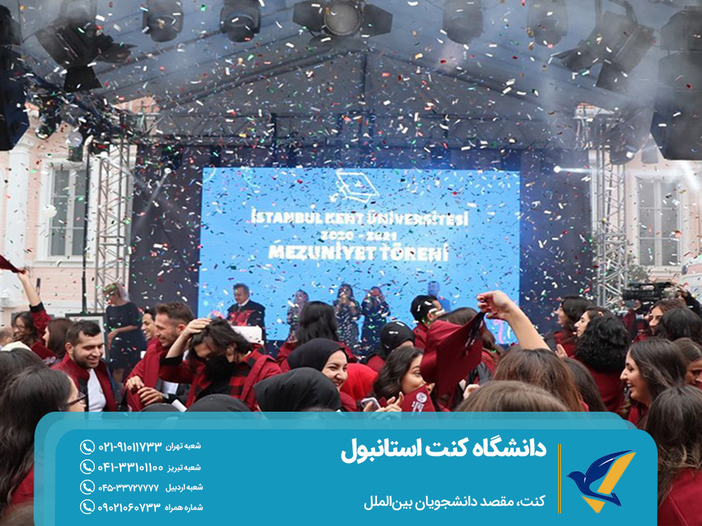 کنت، مقصد دانشجویان بین‌الملل