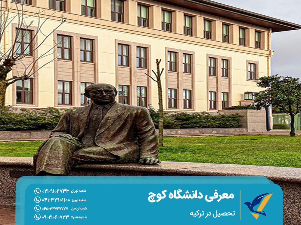 اخذ پذیرش از دانشگاه کوچ (Koç)
