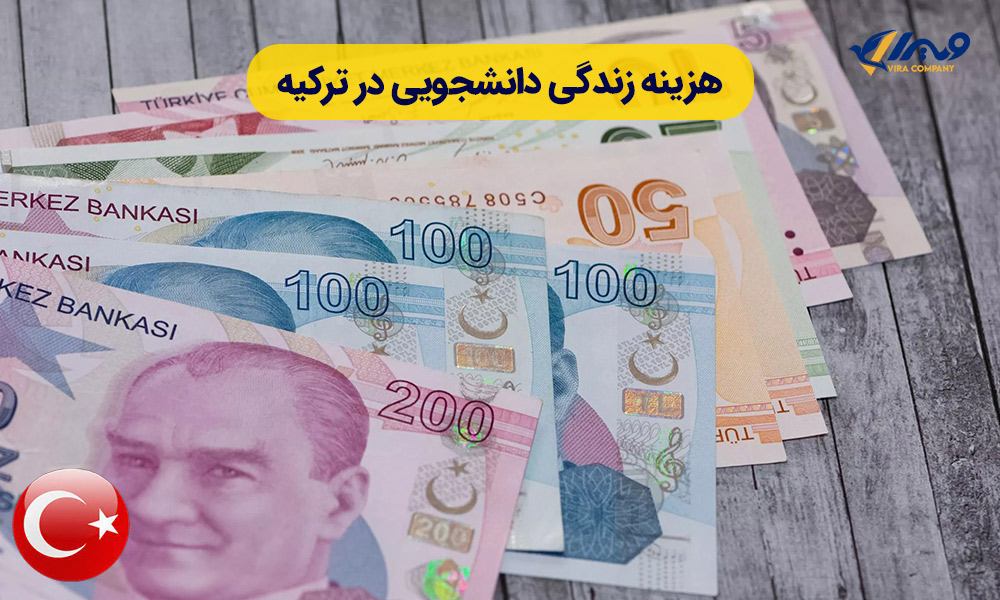 The cost of student living in Turkey