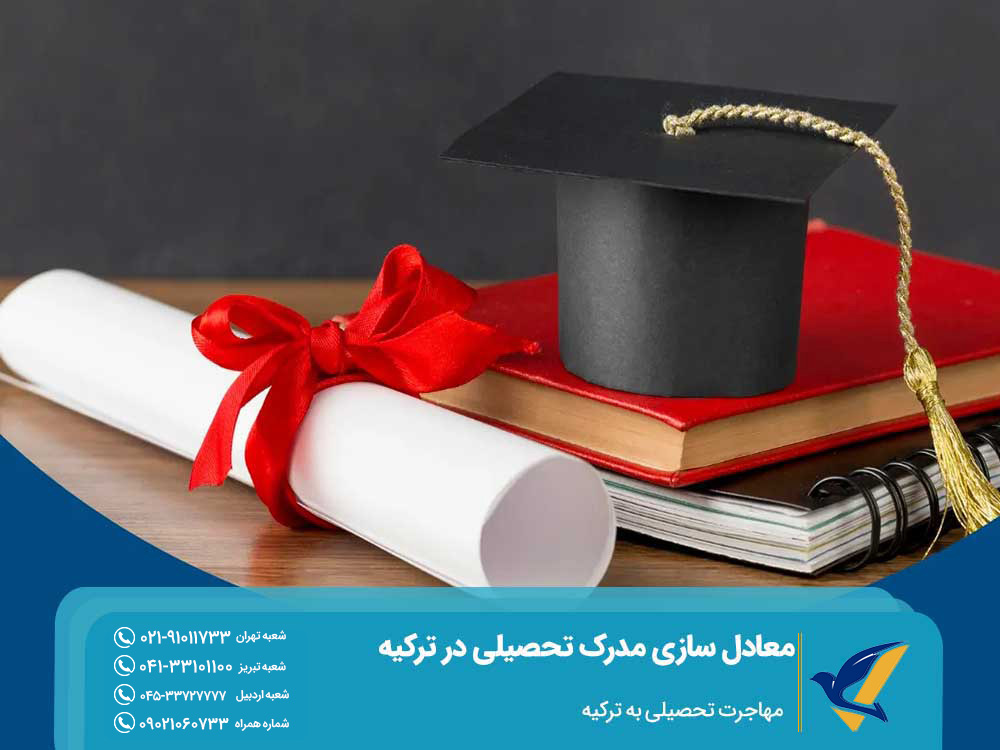 دنکلیک ترکیه