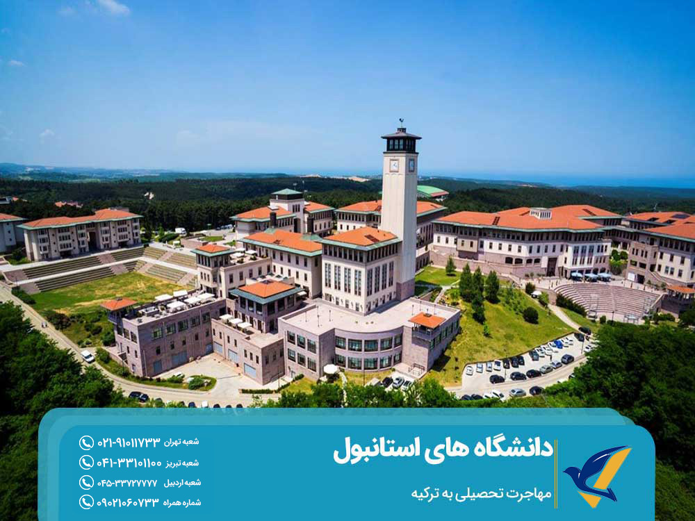 دانشگاه کوچ استانبول