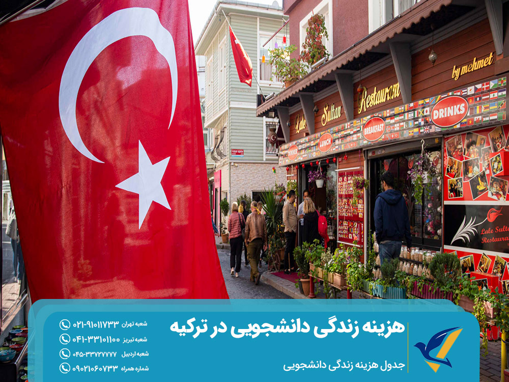 جدول هزینه زندگی دانشجویی در ترکیه