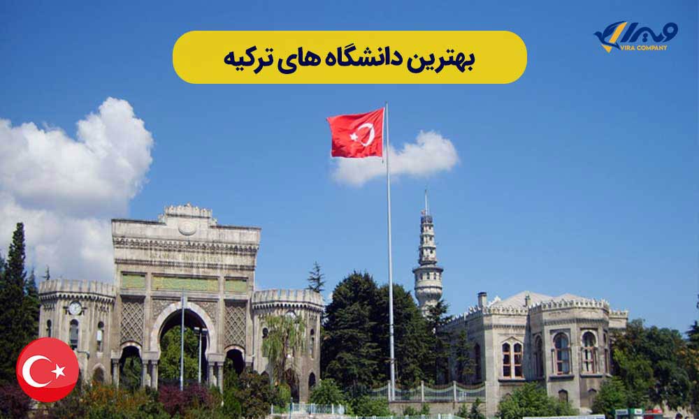 Best Universities in Turkey