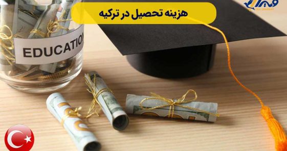The Cost of Studying in Turkey 2024