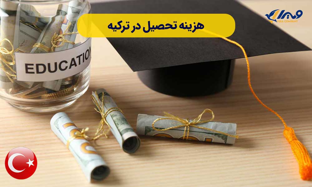 The Cost of Studying in Turkey 2024
