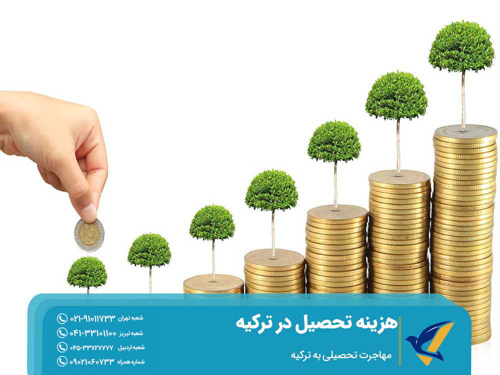 هزینه تحصیل در مقاطع مختلف دانشگاههای ترکیه
