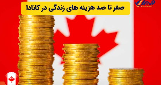 The Complete Guide to the Cost of Living in Canada