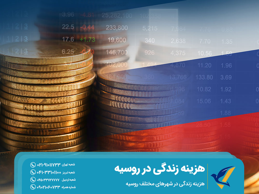 هزینه زندگی در شهرهای مختلف روسیه