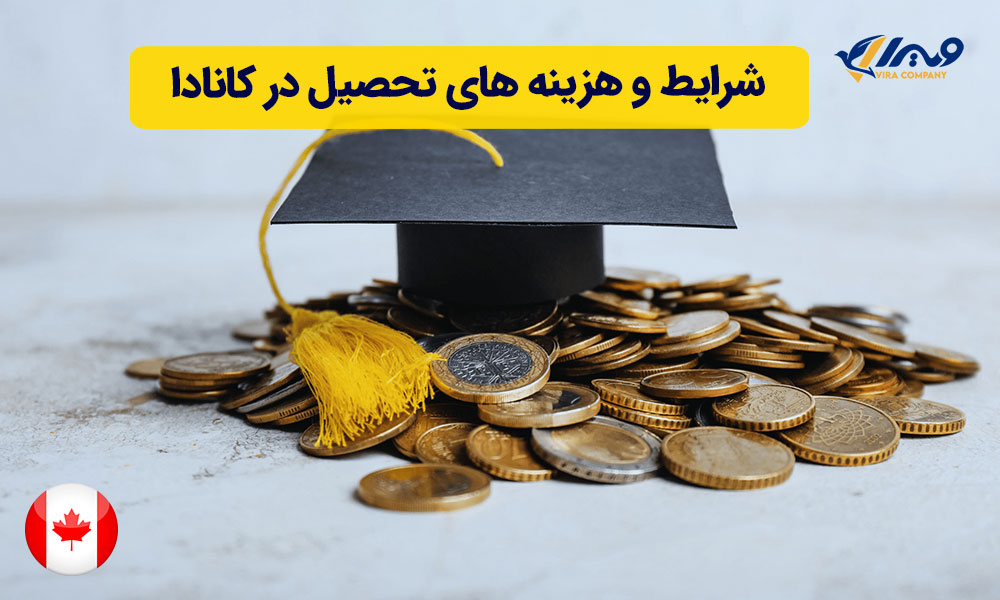 Conditions and Costs of Studying in Canada