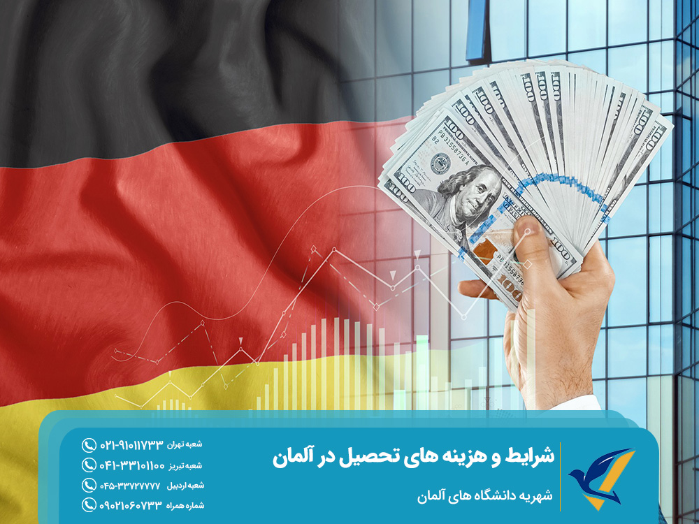 شهریه دانشگاه های آلمان