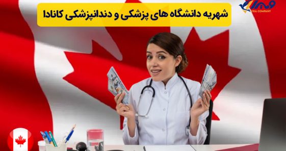 The Tuition Fees of Medical and Dentistry Universities in Canada