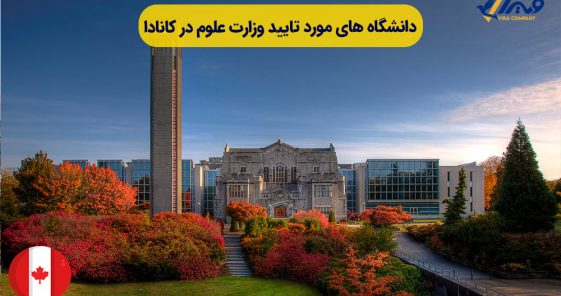 List of Universities Approved by the Ministry of Science in Canada