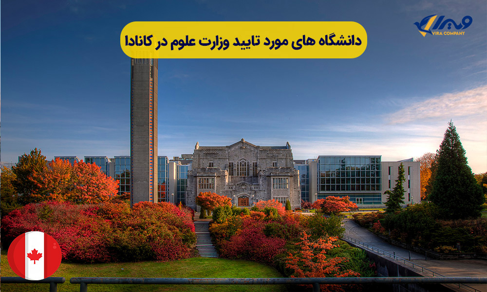 List of Universities Approved by the Ministry of Science in Canada