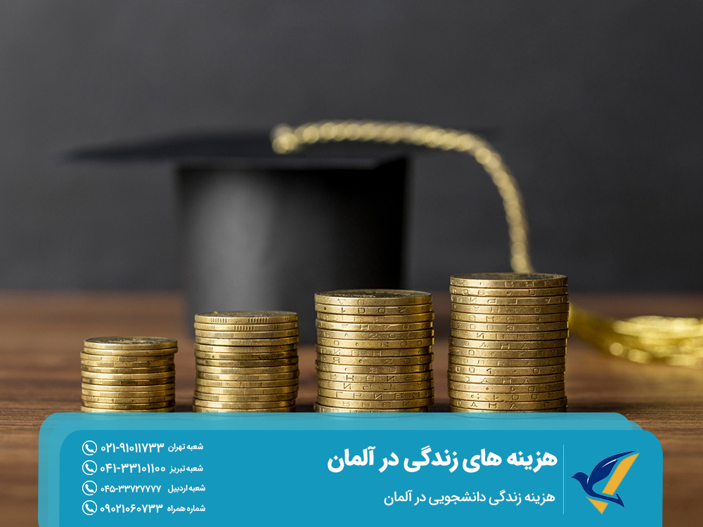 هزینه زندگی دانشجویی در آلمان