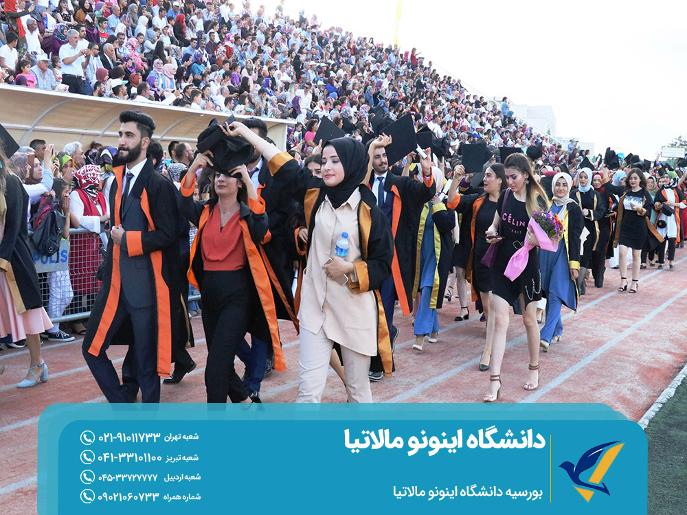 مهاجرت تحصیلی به ترکیه