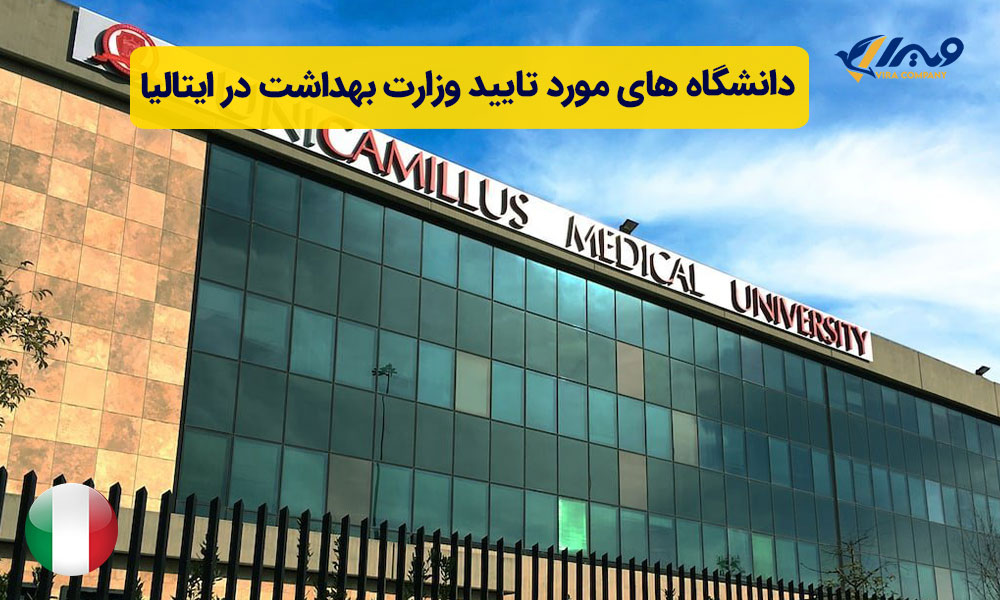 The list of universities approved by the Ministry of Health in Italy