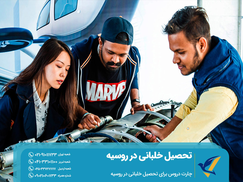 چارت دروس برای تحصیل خلبانی در روسیه