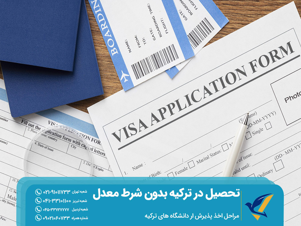 مراحل اخذ پذیرش از دانشگاه های ترکیه برای تحصیل در ترکیه بدون شرط معدل 