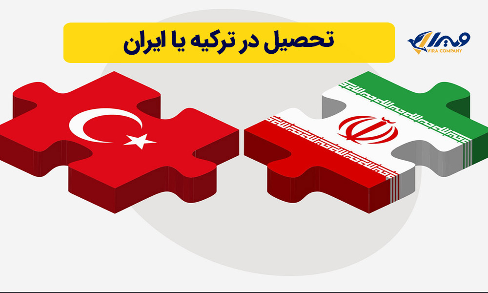 Studying in Turkey or Iran