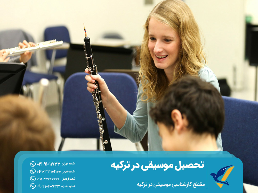 مهاجرت تحصیلی به ترکیه