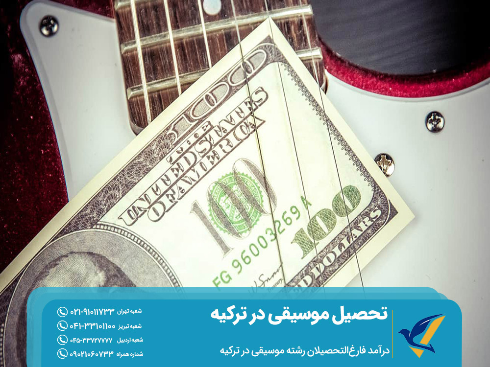 هزینه تحصیل موسیقی در ترکیه