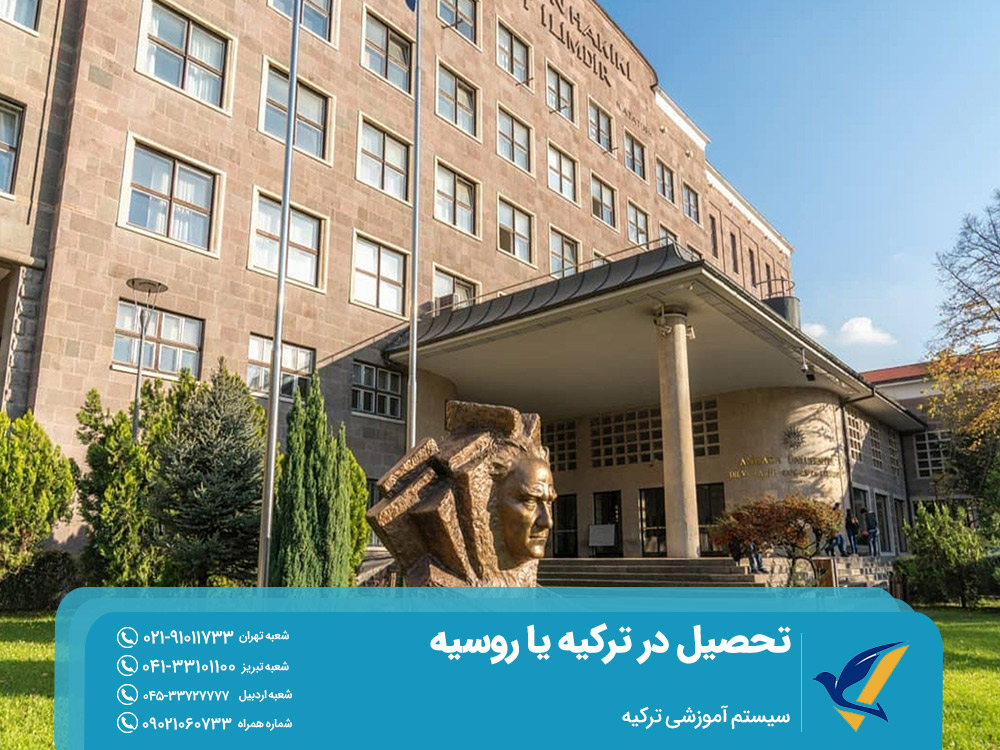 سیستم آموزشی ترکیه