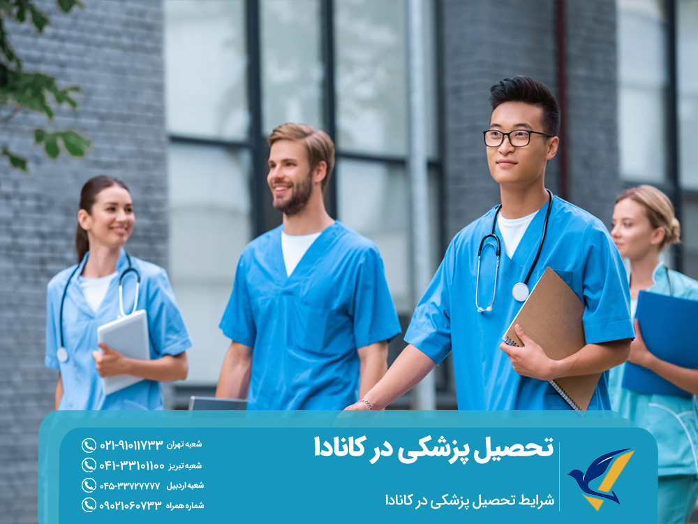شرایط تحصیل پزشکی در کانادا
