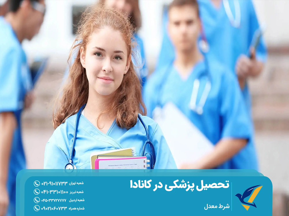 مهاجرت تحصیلی به کانادا