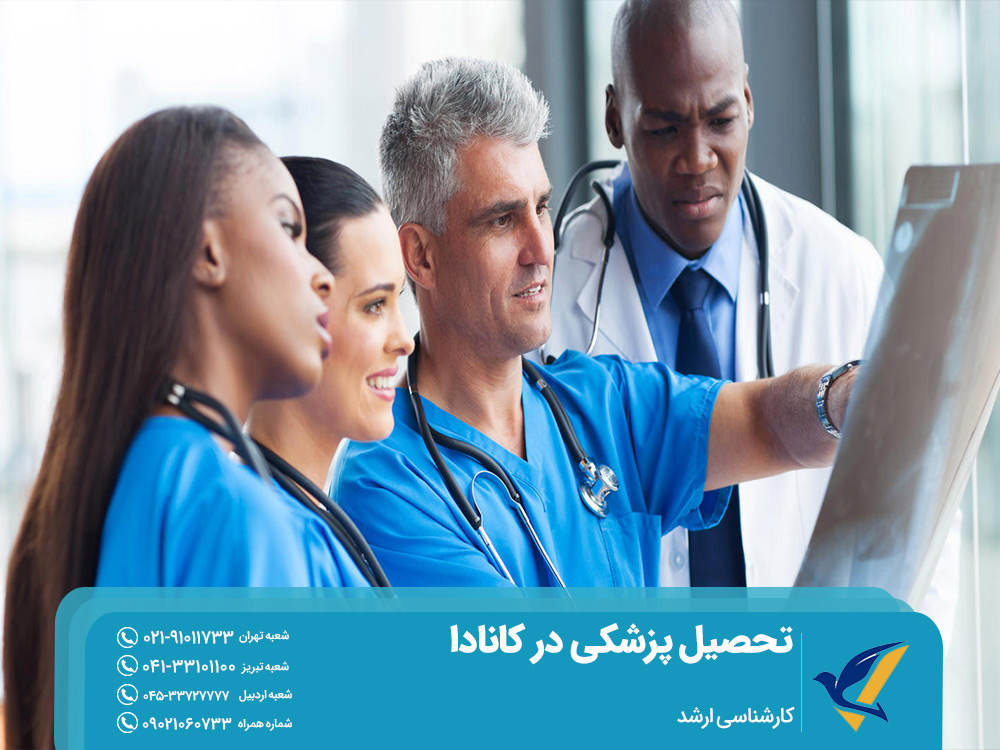 تحصیل پزشکی در کانادا در مقطع کارشناسی ارشد