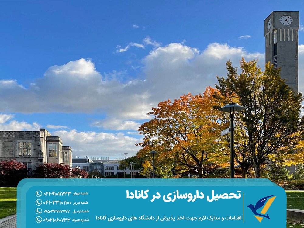مدارک لازم جهت اخذ پذیرش داروسازی از کانادا