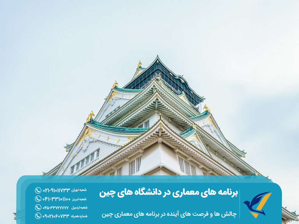 چالشها و فرصتهای آینده در برنامه های معماری چین