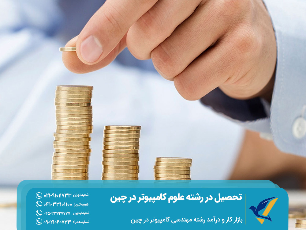 بازار کار و درآمد مهندسی کامپیوتر در چین