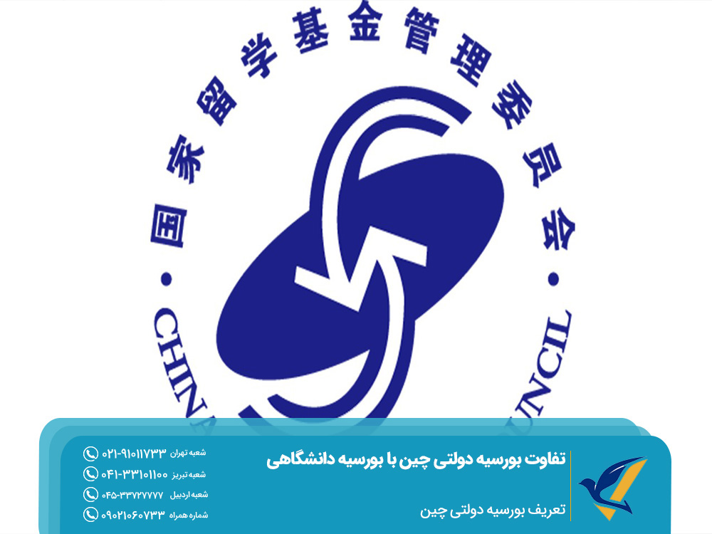 تعریف بورسیه دولتی چین