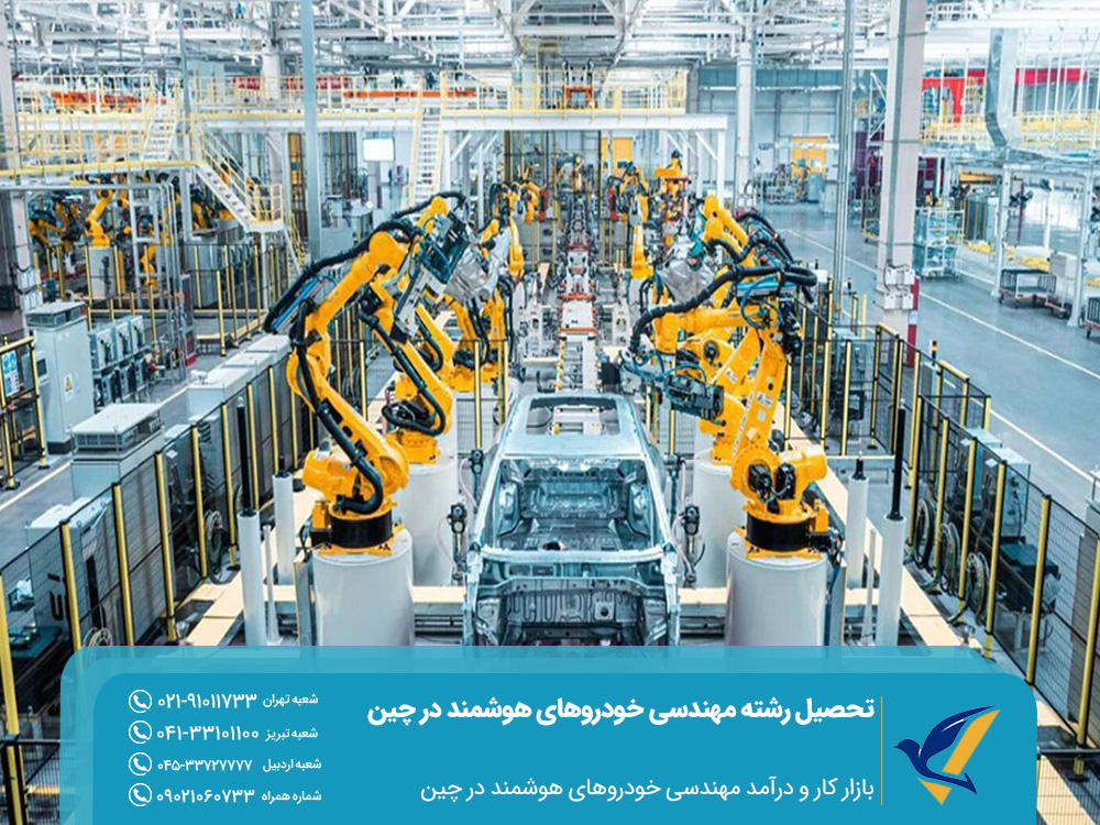 بازار کار و درآمد مهندسی خودروهای هوشمند در چین