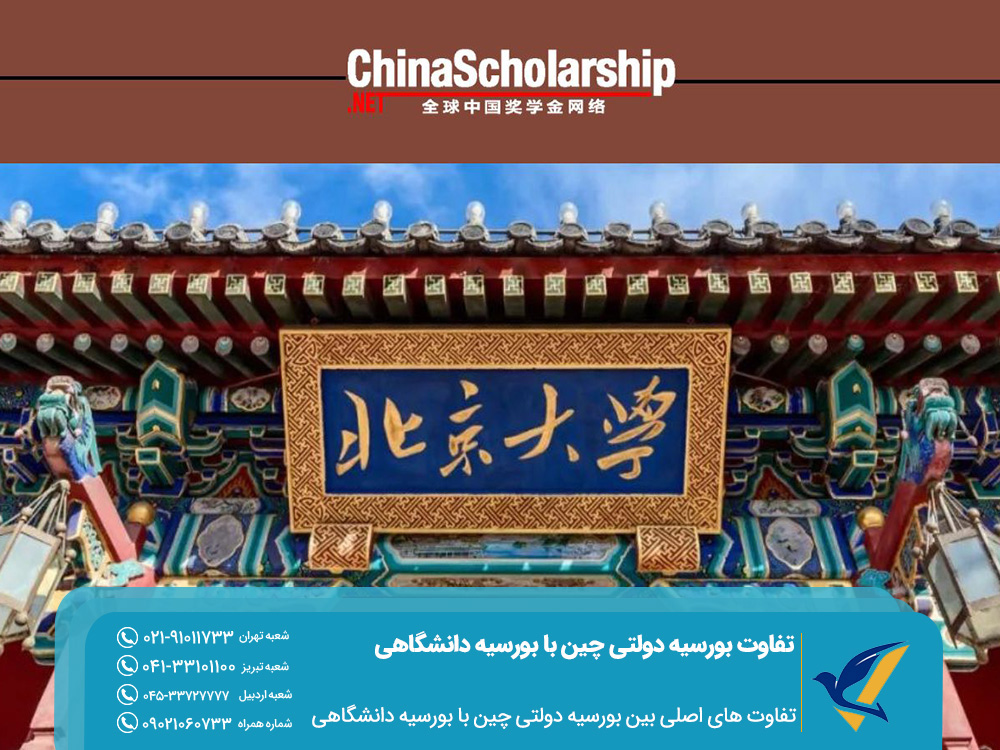 تفاوت‌ بین بورسیه دولتی چین با بورسیه دانشگاهی چین