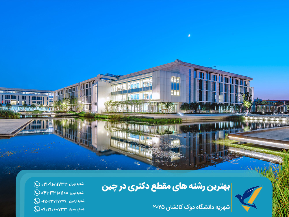 شهریه دانشگاه دوک کانشان