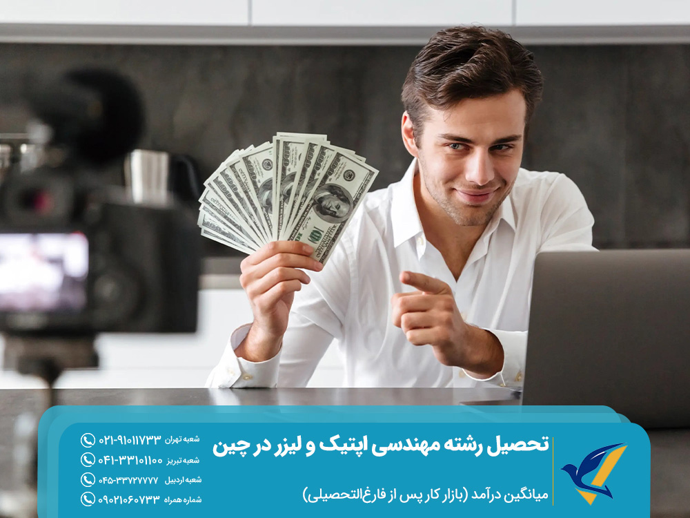 میانگین درآمد (بازار کار پس از فارغ‌التحصیلی)